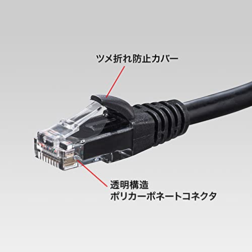 サンワサプライ LANケーブル CAT6A KB-T6AY-005BK