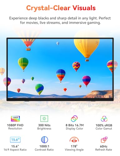 HotYeah Portable Monitor Key Specifications at a Glance