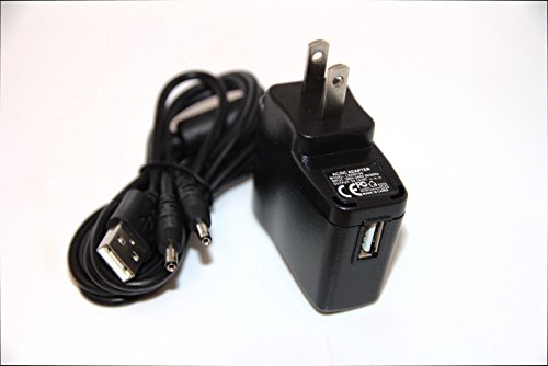 Pet Resolve Spare Charger and USB Lead