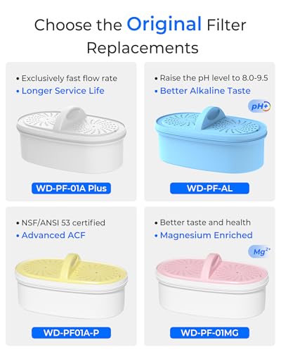 Image of Waterdrop WD-PF-01A Plus Replacement Filters for All Waterdrop Pitcher Filtration Systems, Reduces PFAS, PFOA /PFOS, Chlorine, Lasts up to 3 Months or 780 Litres (Pack of 4)
