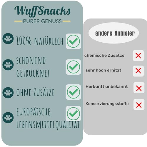 Schweineohrmuscheln für Hunde getrocknet | 1 kg | 100% Schwein | natürlich und hochwertig | Kauartikel zur Zahnpflege | Leckerli von Wuffsnacks