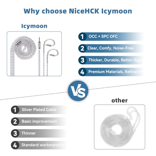 Image of NICEHCK IcyMoon 4.4mm Balanced MMCX HiFi IEM Upgrade Cable