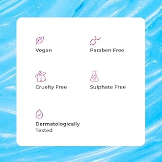 Hula Hoop HydraLock Body Wash by Foxtale | 24Hrs Hydration | Hyaluronic Acid + Cica Extract + Menthol | Cleanses, Hydrates, & Repairs Skin | 6+ hours Odor Protection + Fresh Aqua Scent | 250ml