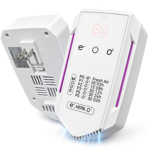 Cat Litter Deodorizer Plug in Air Purifier, Pet Odor Eliminator for Home