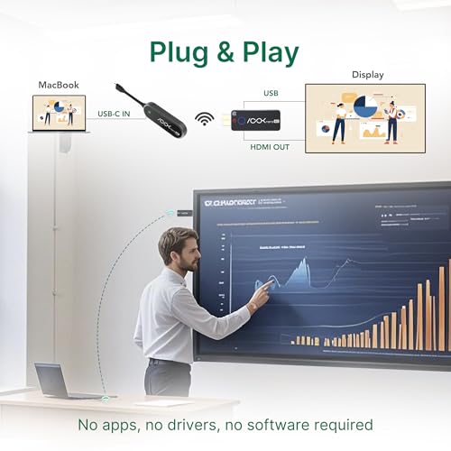 Image of RGBlink Ask Nano 4K Wireless Presentation Kit,Wireless Screen Sharing USB-C Transmitter & HDMI Receiver for Conference Room & Classroom, Cast Screen Content to TV from Computer