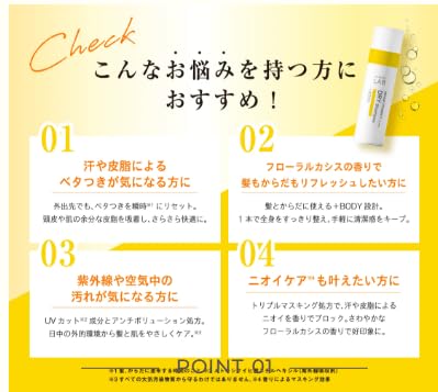 Amazon | unlabel アンレーベル Vリペア ドライシャンプー 水の