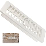 Grilles de ventilation sol pour climatiseur : surface arrondie et lisse avec bords élargis, élégantes et raffinées