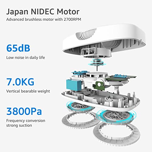 HUTT-DDC55-Robot-Limpiacristales-Robot-Limpieza-de-Ventanas-Electrico-Sistema-de-Seguridad-Navegacion-Inteligente-Control-Remoto-para-Todas-Las-Superficies-Lisas-con-12-Trapo HUTT-DDC55-Robot-Limpiacristales-Robot-Limpieza-de-Ventanas-Electrico-Sistema-de-Seguridad-Navegacion-Inteligente-Control-Remoto-para-Todas-Las-Superficies-Lisas-con-12-Trapo