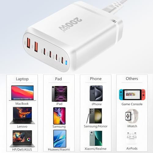 Adaptador de Corriente 200W multipuerto GaN III con cable usb c 100w para iphone ipad y macbook 3