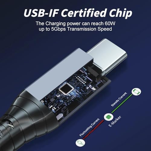 Image of MX USB 3.2 Type C to Type C Cable 10M, Supports up to 60W USB-C Charging, 5Gbps Data Transfer, 4K UHD Video Output at 60Hz, Braided Nylon Cable with Aluminum Alloy Connector