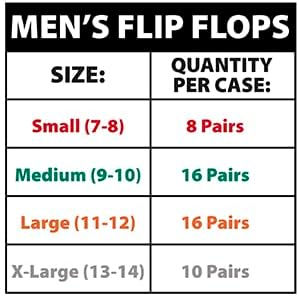 Miniatura 4 de Trail maker 50 Pairs Bulk Wedding Flip Flops for Men Waterproof Wholesale Flip Flops for Men in Bulk for Wedding Guests, Bnb Guests, Hotels, and