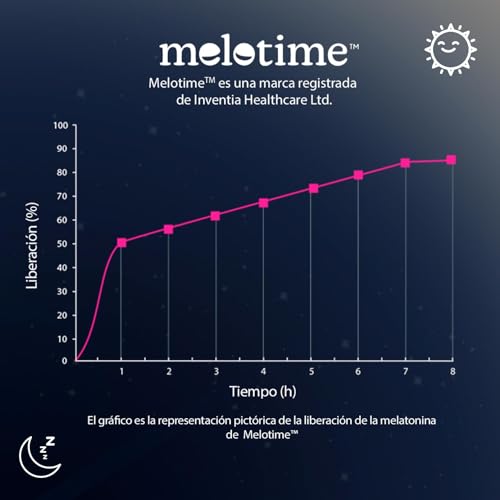 Miniatura 4 de HSN Melatonina 1,9mg de Liberación Secuencial | 120 Tabletas Masticables