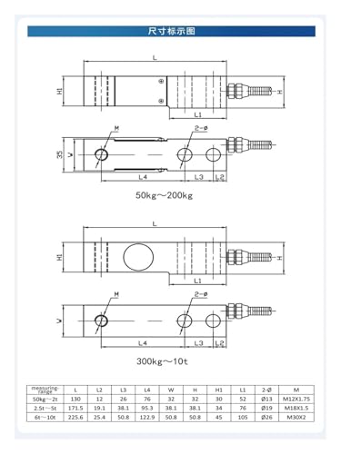 Mesure de force 300 kg fiable sans erreur d'affichage