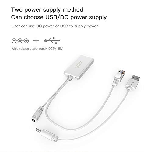 Vonets 1200 MB 5GHz Professionale Dual Band