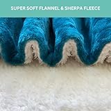Coziplus Electric Heated Throw Blanket Flannel & Sherpa Fleece, 8 Available Colors, Fast Heating 160x130cm, 10 Heat Levels & 10 Hours Auto Off Timer, LED Display, For Home & Office Use (Teal) - Image 2