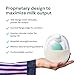 Willow Go - Hands Free Breast Pump - Wearable Breastfeeding Pump - Portable, Electric, Cordless, & 9 Levels of Hospital Grade Suction Strength - Postpartum Essentials - Double Breast Pump