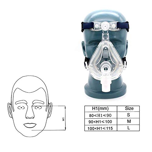 IXAER Full FACE for Sleep with Head Gear - Thumbnail 4