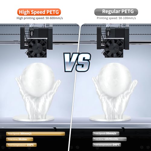 Image of IEMAI Clear PETG Filament 1.75mm 4KG Bundle, Glossy Transparent Finish 3D Printer Filament 4-Pack Clear Orange Smoke Gray Red-Orange for Lampshade, Creative DIY, Home Decor