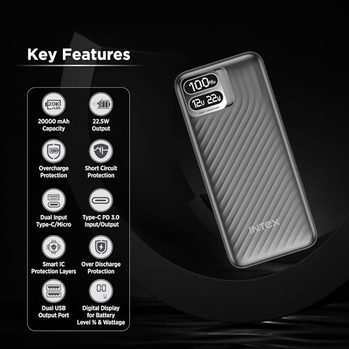 Image of Intex Strong Storm 20K Poly 20000mAh Power Bank with 22.5W Fast Charging, PD & QC Support, Type-C Input /Output, Dual USB Ports, Digital Display, Multi-Protection Portable Charger (Black)