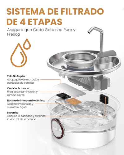 Kittyspout Fuente para Gatos, 3.2L Bebedero Gatos Acero Inoxidable con Ventana Transparente, Fuente Gatos 2 en 1 con Cuenco ExtraíBle, Ultra Silenciosa, con 3 Filtros de CarbóN Activado - imagen 5