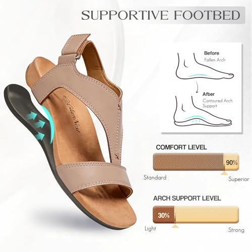Image of Women's Orthopedic Sandals Open Toe T-Strap Orthopedic Flat Sandals Arch Support and Adjustable Straps Orthotic Sandal Walking Comfort Summer Shoes
