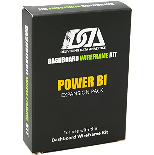 Power BI Chart Cards | Design Your Power BI Dashboards with The Power BI Chart Cards Expansion Pack for Dashboard Wireframe Kit