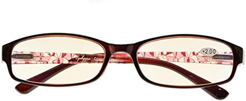 Ladies Blue Light Filter Glasses,Small Computer Reading Glasses Women Readers
