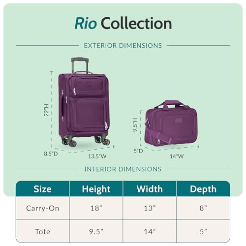 U.S. Traveler Rio Lightweight Softside Rolling Carry-on Suitcase, 4-Wheel Set, Teal by U.S. Traveler - Used condition - Image 2