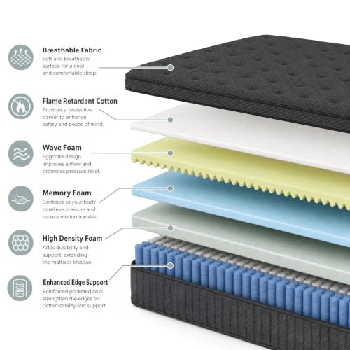 King size memory foam mattress
