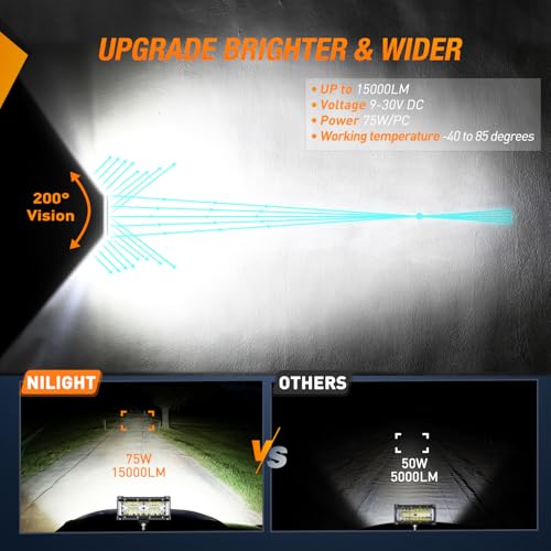 Image of Nilight Side Shooter Light Bar 7 Inch | Triple Row Design, Spot Flood Combo Work Off Road Lighting on Truck SUV ATV UTV