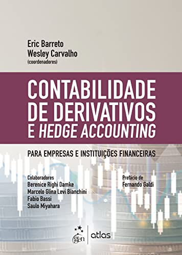 Contabilidade de Derivativos e Hedge Accounting