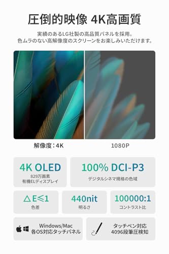 EHOMEWEI モバイルモニター 15.6インチ 有機EL 4K RO-156PU の商品画像 1