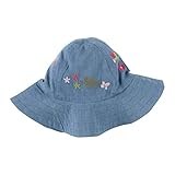 Die Kopfbedeckung besteht aus leichtem blauen Denim