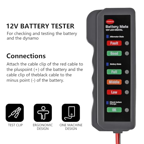 UMLIFE 2PACK 12V Car Battery Tester and Alternator Tester,Test Battery Condition & Alternator Charging, LED Indication 12 Volt Auto Check for Automobile