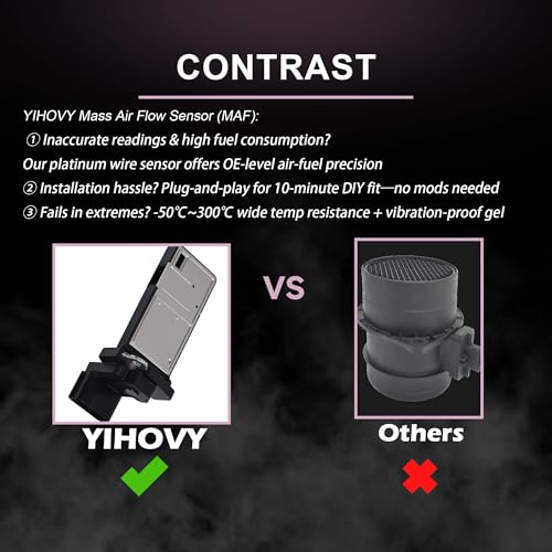 YIHOVY Mass Air Flow Sensor MAF 23262343 Fit for Buick, Cadillac, Chevrolet & GMC Vehicles 2012-2022 Silverado 1500, Equinox, Sierra 1500 2500HD 3500HD, Malibu, Traverse, Impala, Tahoe & More by YIHOVY - Image 5