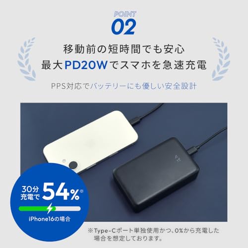 オウルテック モバイルバッテリー 20000mAh 最大PD20W出力対応 USB Type-C入出力／USB Type-A出力 ブラック OEC-LPB20028-BK