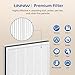 2 Pack Vital 100 Replacement Filter for LEVOIT Air Purifier, 3-in-1 HEPA Replacement Filter and High-Efficiency Activated Carbon Filter Set, Part Number Vital 100-RF