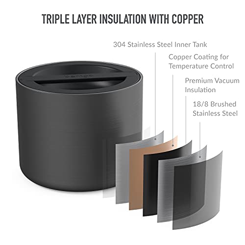 image for Bentgo® Stainless Insulated Food Container - Triple Layer Insulation,
