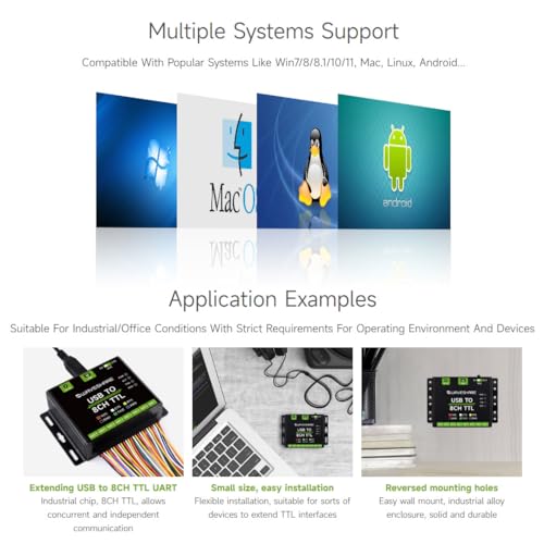 Convertisseur USB vers TTL Waveshare pour résoudre les surtensions UART - 6