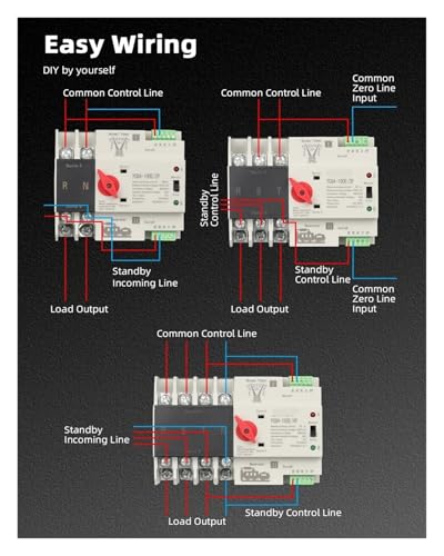 Inverseur source ATS commutateur de transfert automatique 4P 63A rail DIN - 2