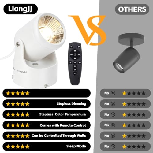 Image of Stepless Adjustable Color Temperature and Dimmable Uplights Indoor