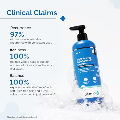 Image of The Derma Co Triple Actives Anti-Dandruff Shampoo | Up To 100%* Dandruff Reduction | 2% Salicylic Acid + 1% Climbazole + 1% Piroctone Olamine & Menthol | ZPTO-Free | pH 5.5, Non-Drying & Sulphate-Free formula | Suitable for Men & Women | 400 ml