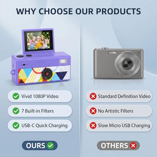 Caméra porte-clés Dpofirs avec écran rabattable caméscope 1080P