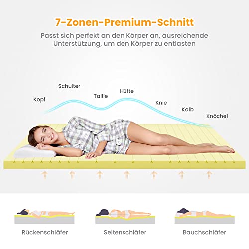 BedStory Harter Topper 180x200cm-5cm Höhe Zwei Härtegrade H3&H4 Matratzentopper,7-Zonen-Matratzenauflage aus Kaltschaum, Matratzentopper für Boxspringbett Wohnwagen Schlafsofa