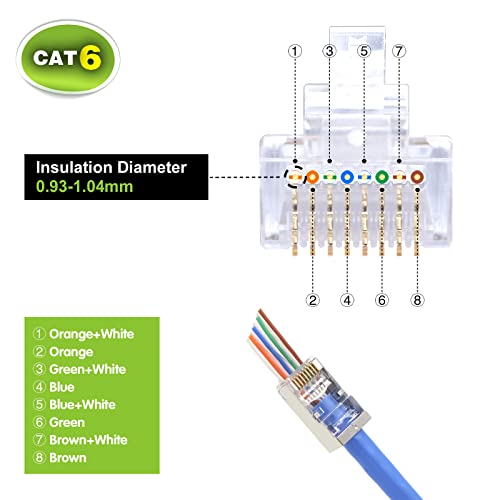Miniatura 7 de Vce Gj670bl Crimpadora Rj45 Para Conectores Rj45 Pasante Herramienta Rj45 Incluye 25 Conector Rj45 Cat6 Apantallado 25x Funda Y Un Alambre Cortador