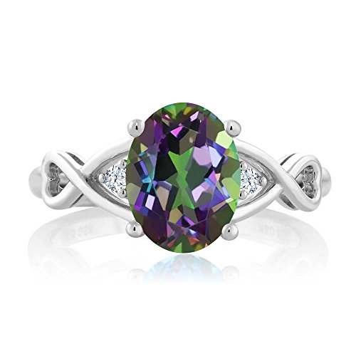 Gem Stone King 1.89 Cttw Green Mystic Topaz 3-Stone Engagement Ring for Women | 925 Sterling Silver | Oval 9X7MM and Round 1.8MM | Gemstone Birthstone | Available In Size 5, 6, 7, 8, 92
