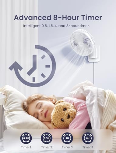 Image of 8.5-Inch Quiet Wall-Mounted Oscillation Fan with Remote & Timer, 4-Speed Adjustable for Small Bathrooms, Indoor Bedroom Cooling for RV, Adjustable Tilt, 5.92 ft Cord, Garage Cooling Fan for Home