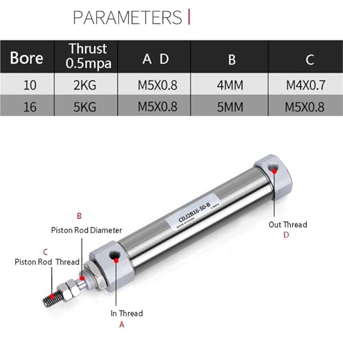 Vérin pneumatique inox CDJ2B de haute précision pour guidage machine rigide - 6