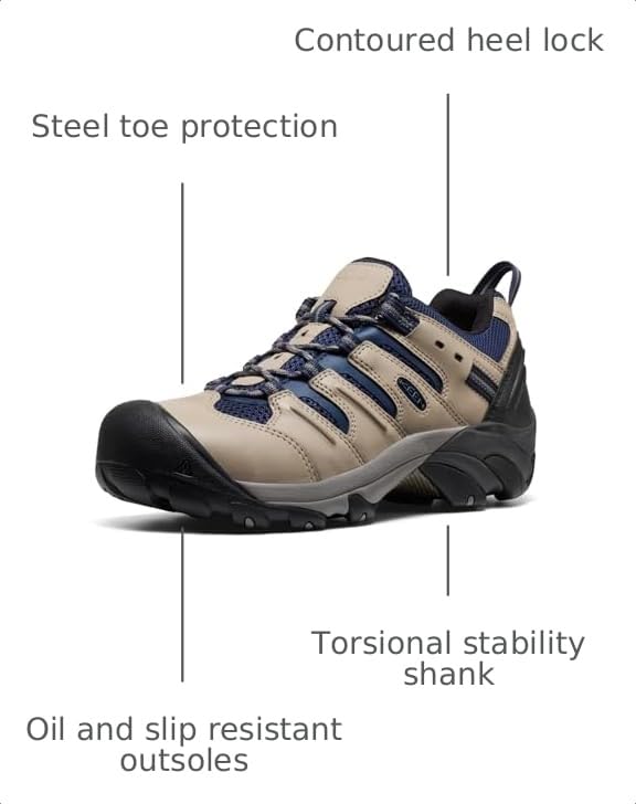 Image of KEEN Utility Men's Lansing Low Height Steel Toe Work Shoes