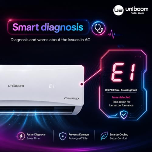 Image of Uniboom 1 Ton 3 Star Inverter Split AC 2026, 100% Copper, 5-in-1 Convertible, Dual Blue Fin, High Cooling at 55C, Long Air Throw, Dust Filter, Self Clean, Auto Restart, RAS-1233N3-XD1E3, White